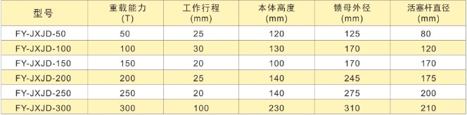 �C(j��)е֧�ռ��g(sh��)����(sh��)��