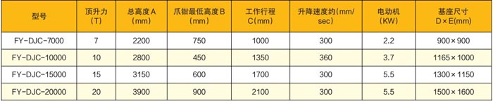늄�(d��ng)Һ����܇(ch��)�C(j��)���g(sh��)����(sh��)��