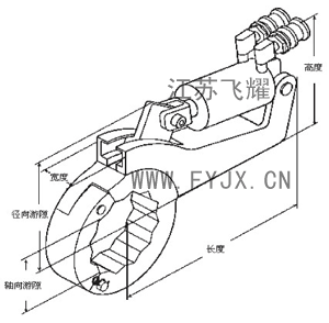 超薄中空式液壓扭矩扳手示意圖