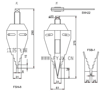 �Cеʽͬ�����m���x��ʾ��D