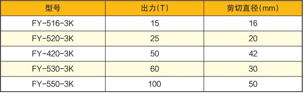 �߾��A�Һ���������g(sh��)����(sh��)