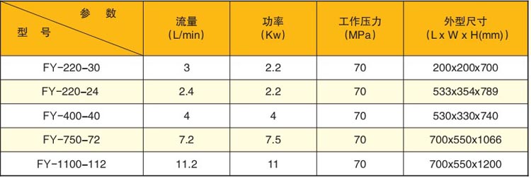 �߾�Һ����������Һ����վ���g(sh��)����(sh��)