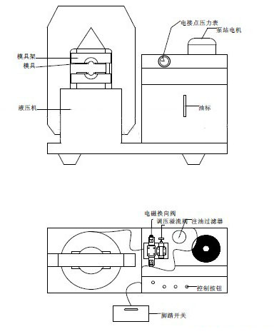 �C(j��)�����ΈD
