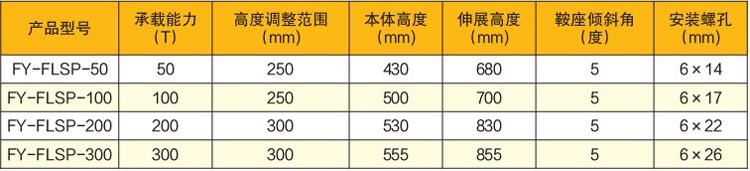 �̶��i�o�ֶ�֧�����g(sh��)����(sh��)