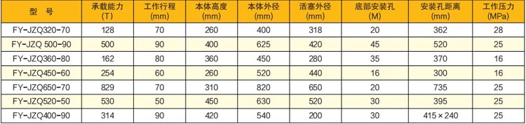 ݁���C(j��)����Һ���ׅ���(sh��)��