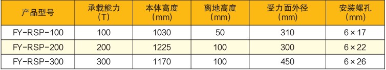 �Ƅ�֧�����g(sh��)����(sh��)