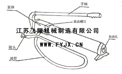 �ք�(d��ng)Һ���ͱýY(ji��)��(g��u)�D